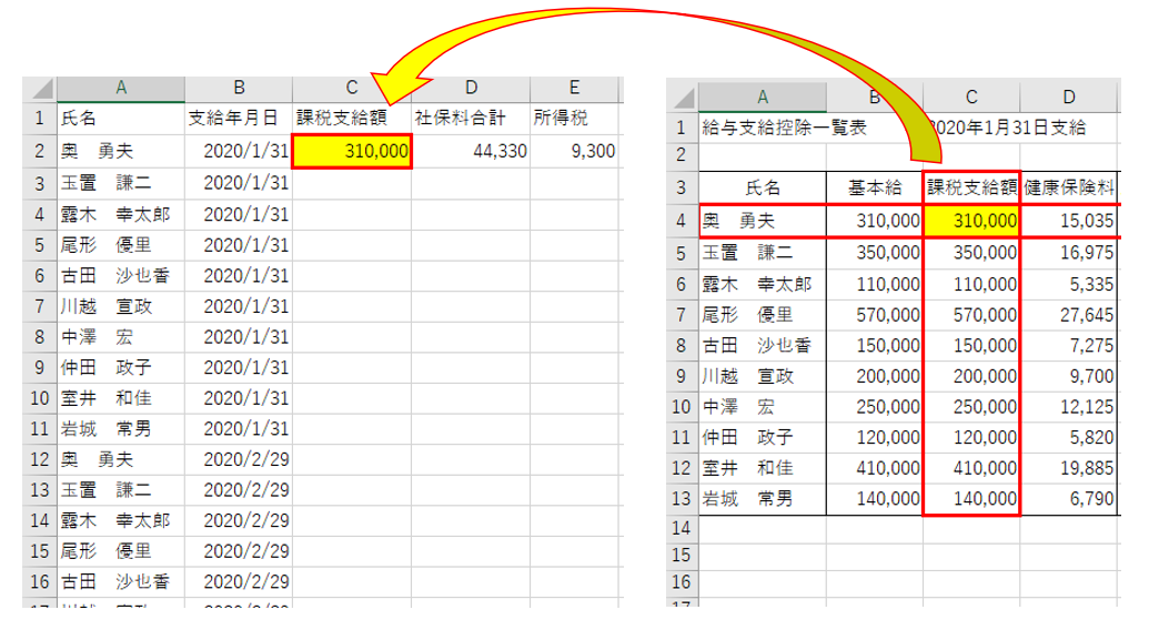 リスト 抽出 エクセル 一覧の中から一致するデータを取り出す方法(INDEX関数,MATCH関数) Excel_01