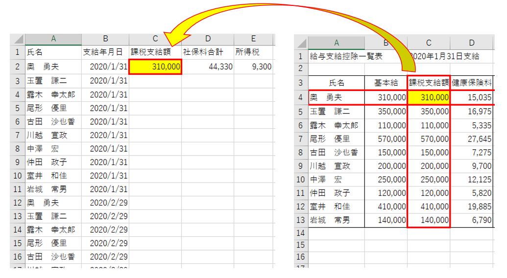 ExcelのVLOOKUP関数とMATCH関数で給与データを「クロス抽出」する方法 